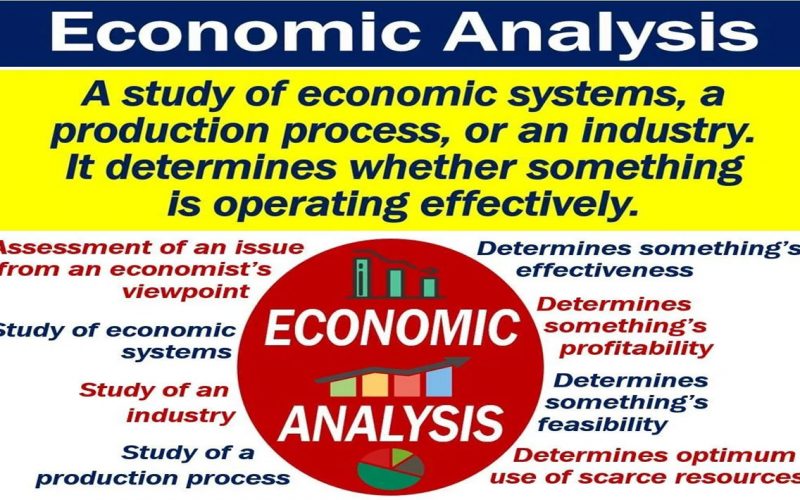 Bureau of Economic Analysisfeatured Bureau of Economic Analysisfeatured