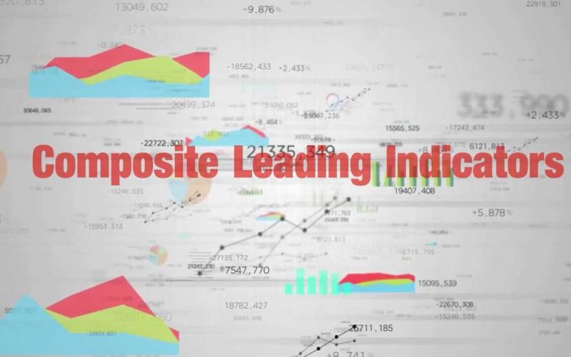 Composite of Leading Indicators Composite of Leading Indicators